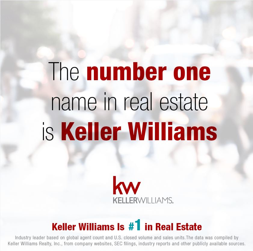 Keller Williams Vaca Valley 1 Real Estate Company MC 1038